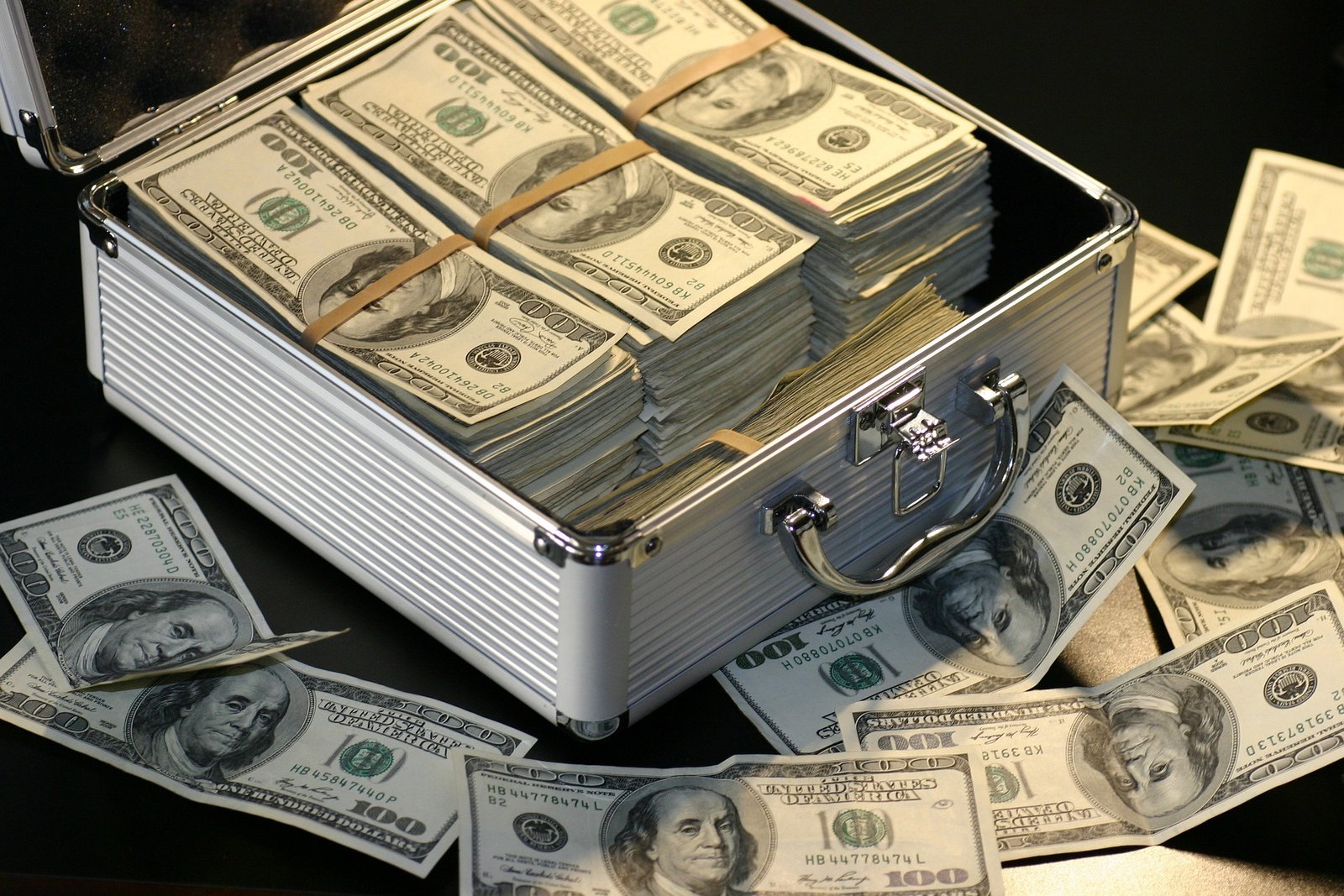 AML-Anti-Money-Laundering-Financial Crimes